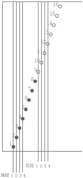 Partition comber board for jacquard weaving and mounting method