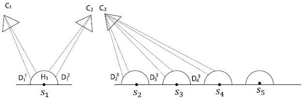 Path planning method, device, computer equipment and storage medium