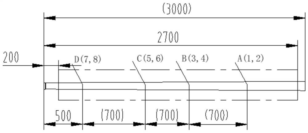 System and method for testing thermal deformation of elastic winding drum