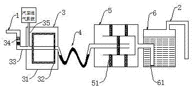 Automobile exhaust gas purification device with sound attenuation function