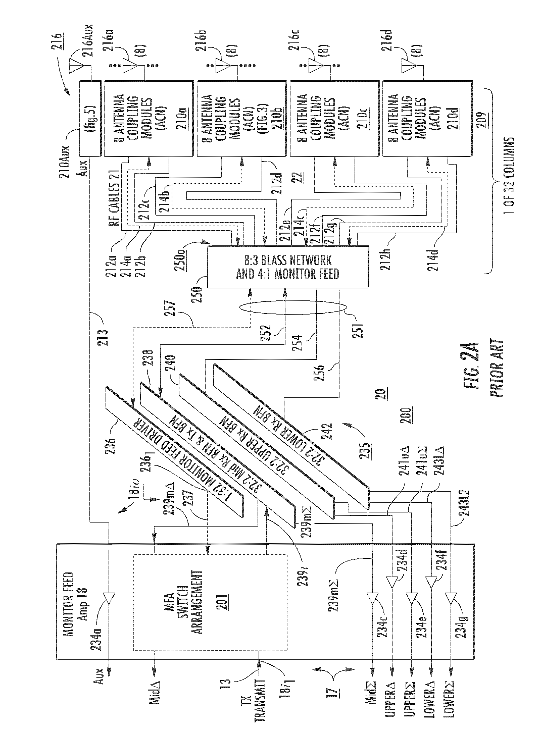 Radar calibration structure and method