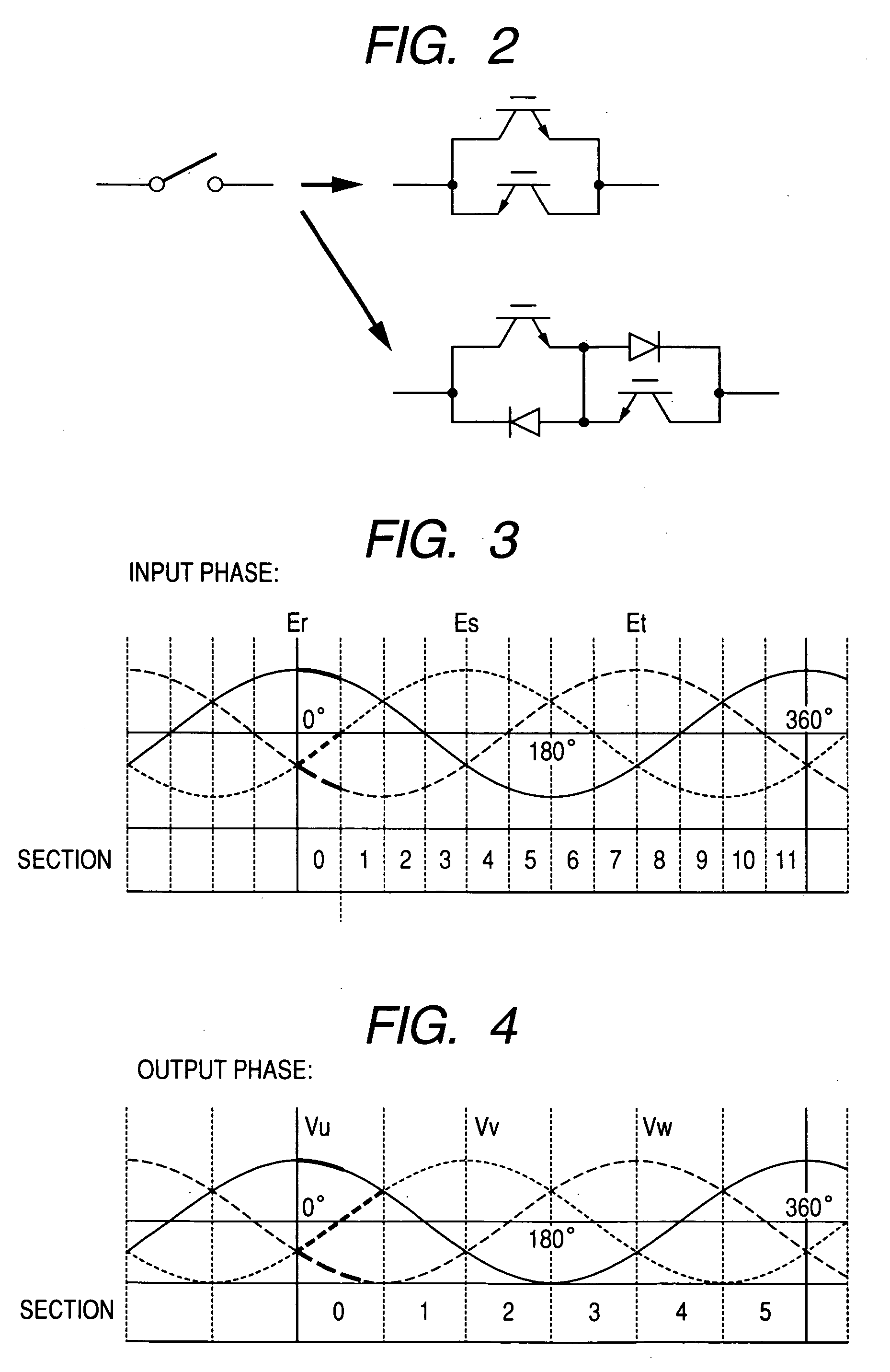 Control Method and Controller for Pwm Cyclo-Converter