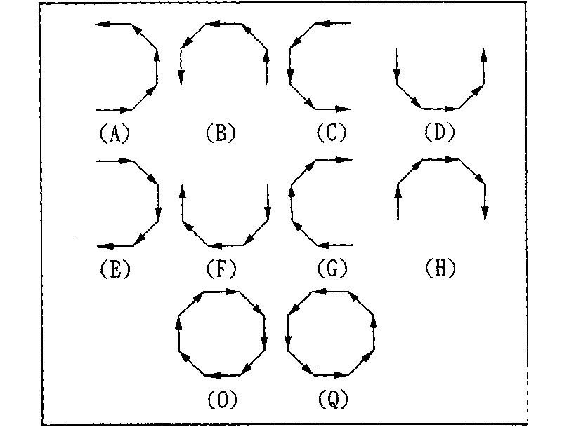 Video handwriting character inputting device and method thereof