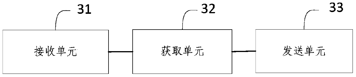 Method and system for hailing a taxi