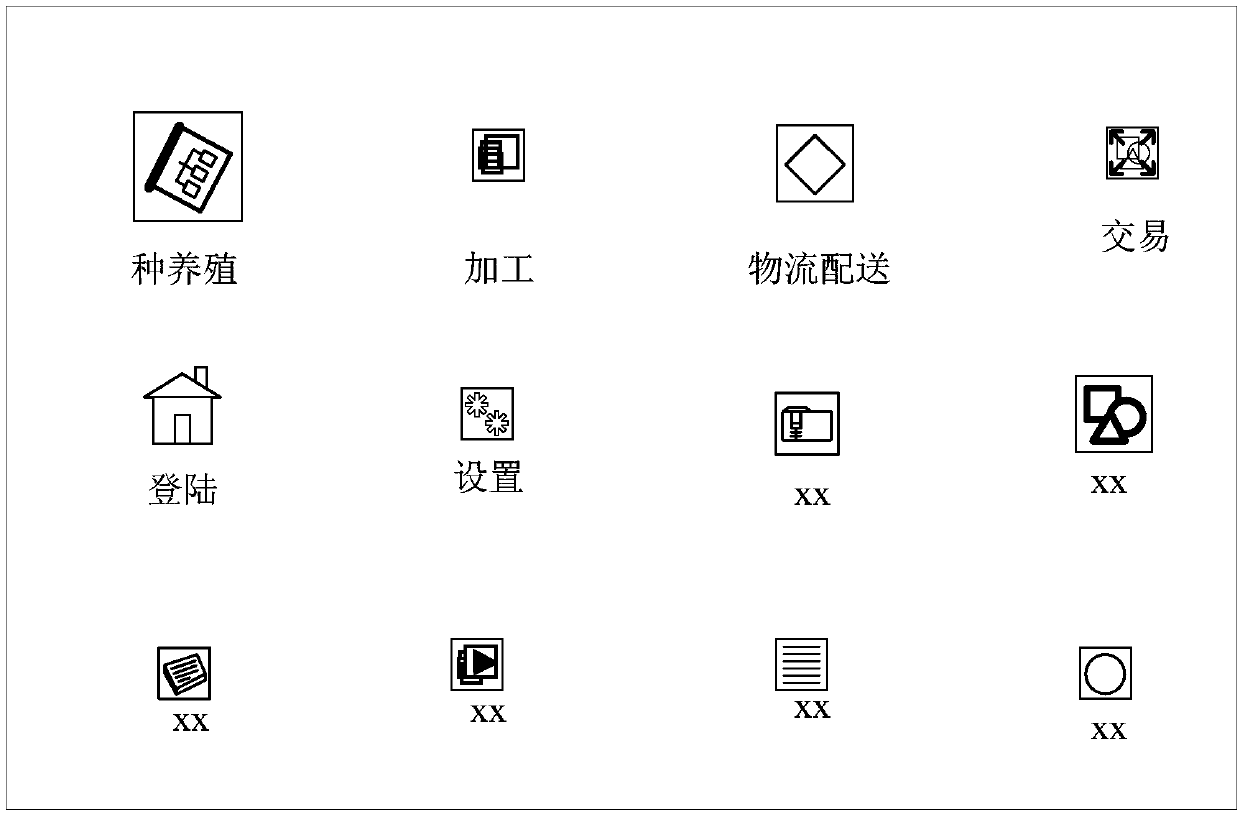 Traceability system and method