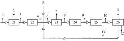 Method for producing propylene from C5