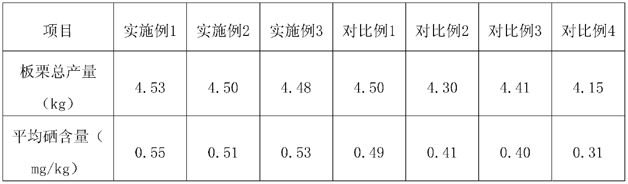 Production method of selenium-enriched chestnut