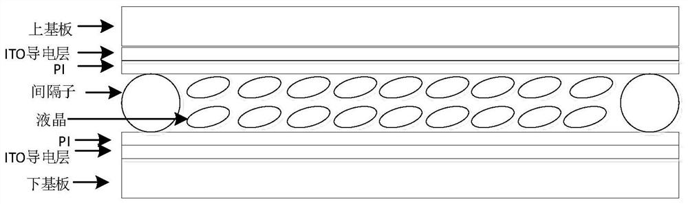 Two-dimensional liquid crystal laser deflector