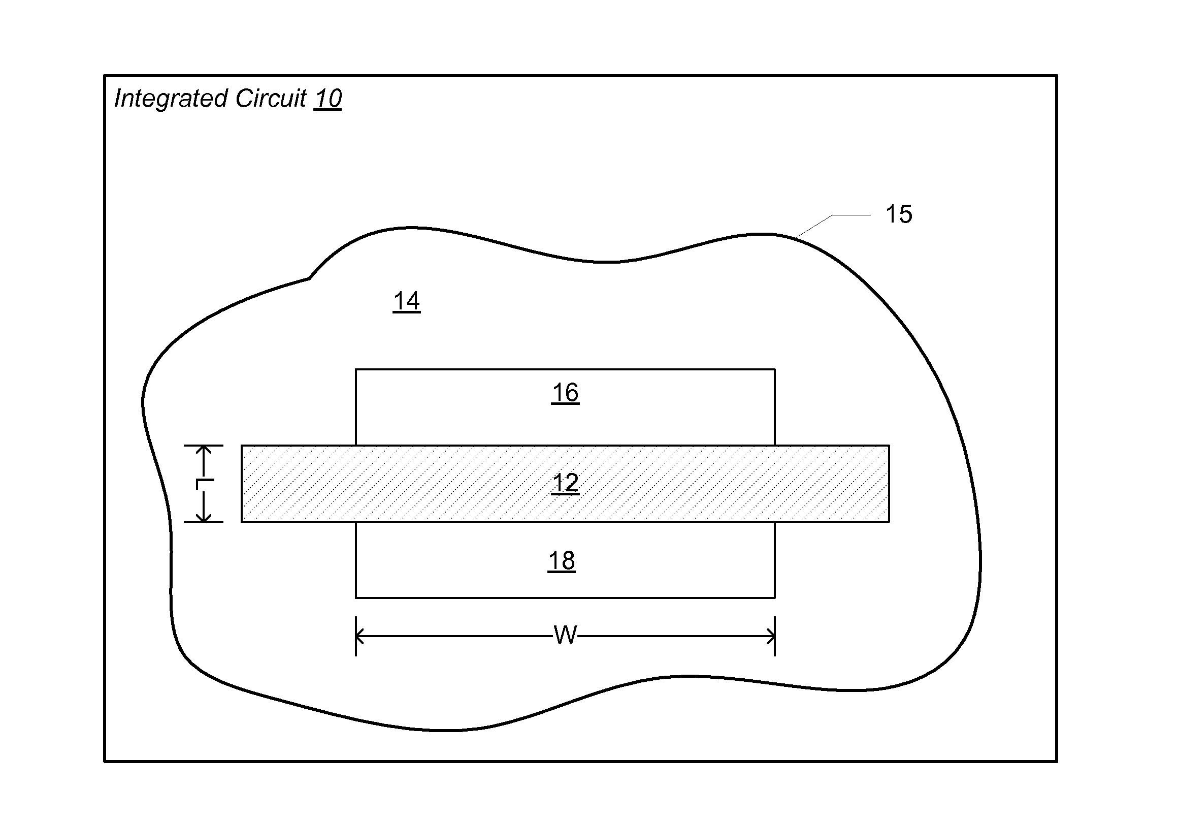 Reducing Narrow Gate Width Effects in an Integrated Circuit Design