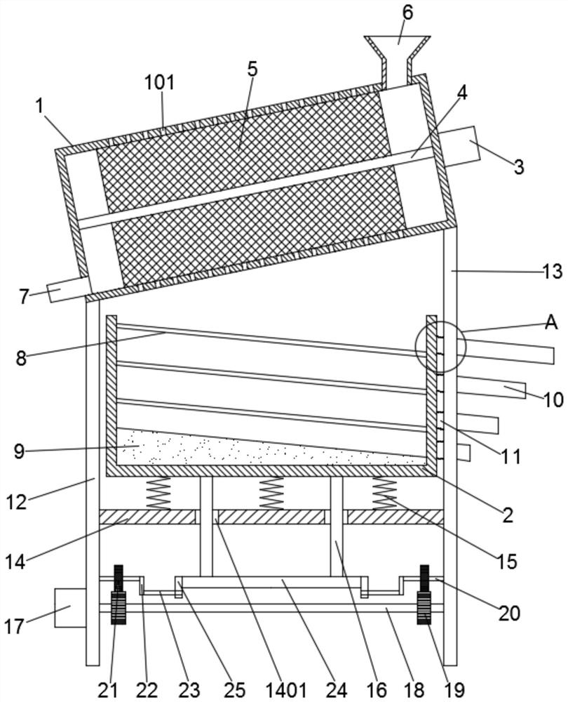 Rumen bypass product particle refinement treatment device