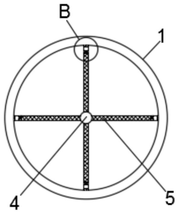 Rumen bypass product particle refinement treatment device