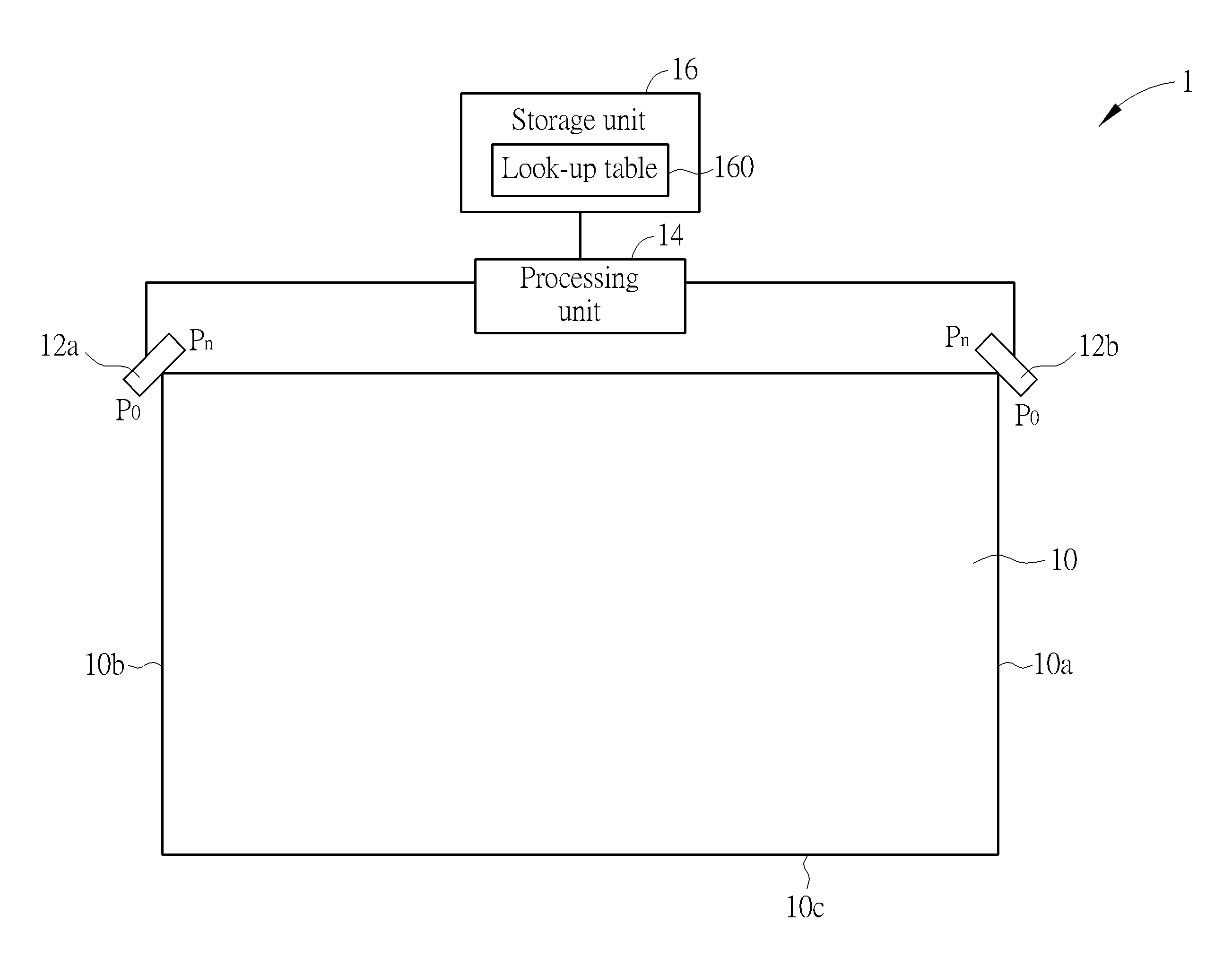 Optical touch device and gesture detecting method thereof