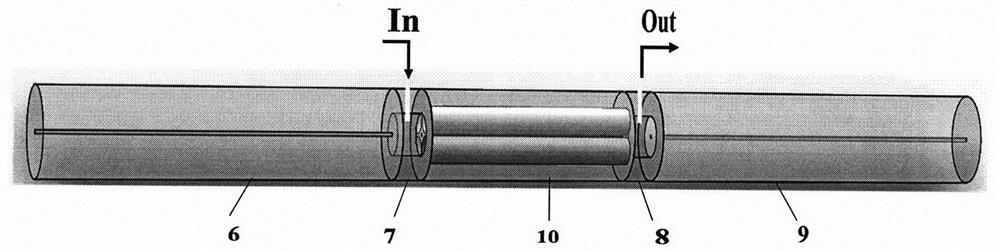 In-fiber microfluidic sensing device based on four-hole microstructure optical fiber integration