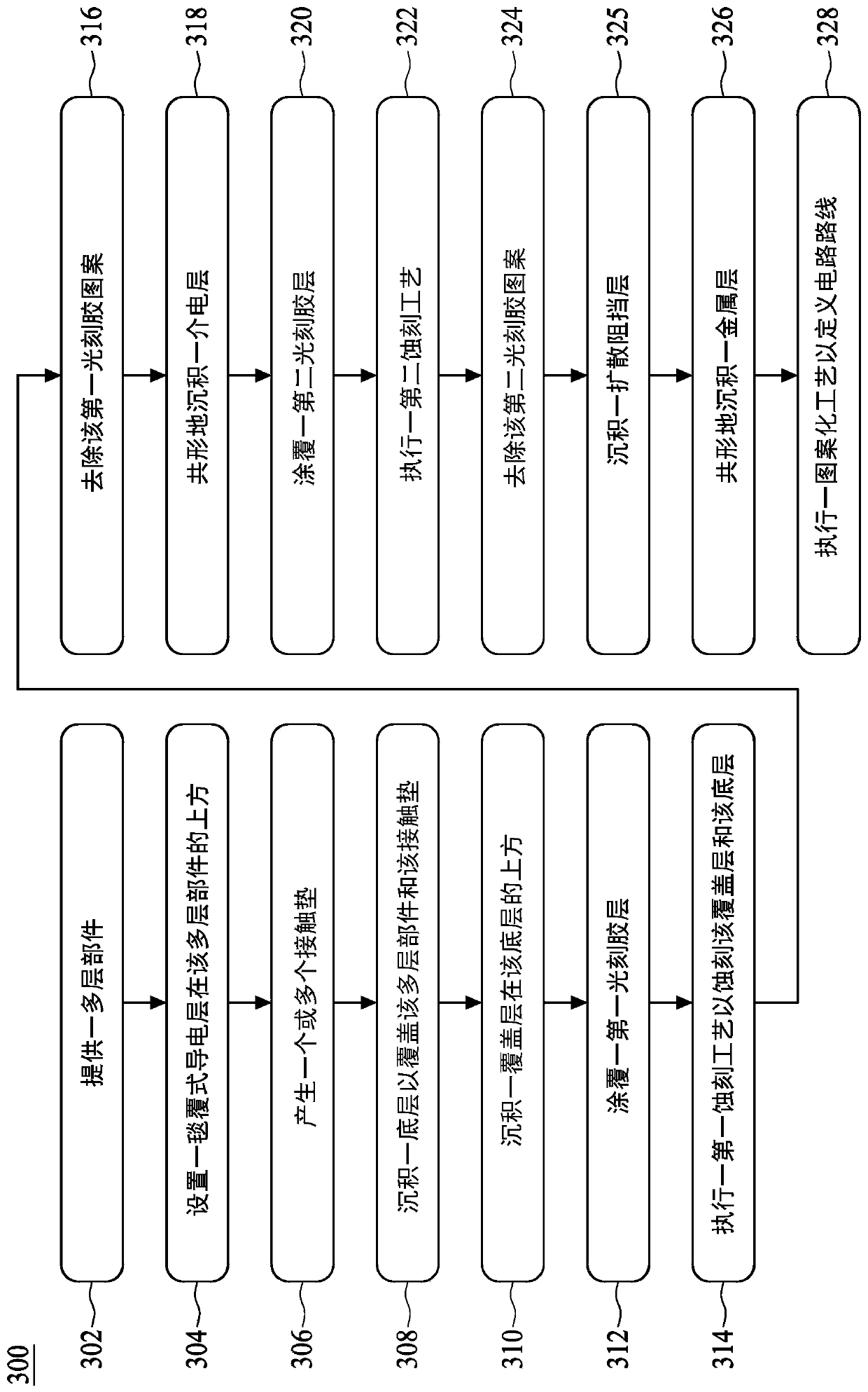 Electronic device and method of manufacturing the same