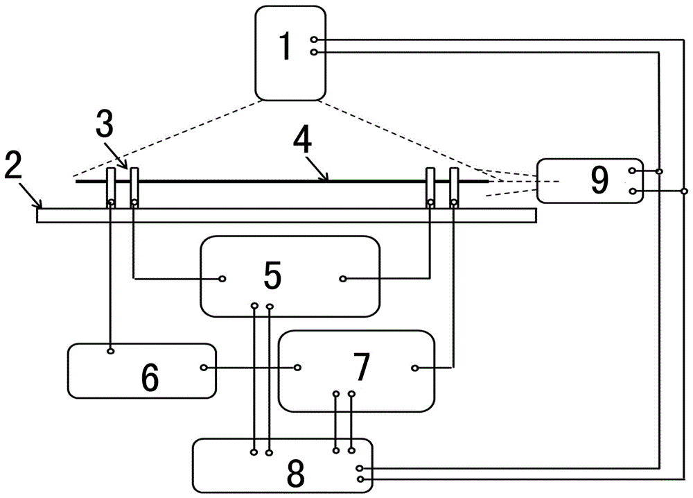 Conductivity test system and test method for a metal wire