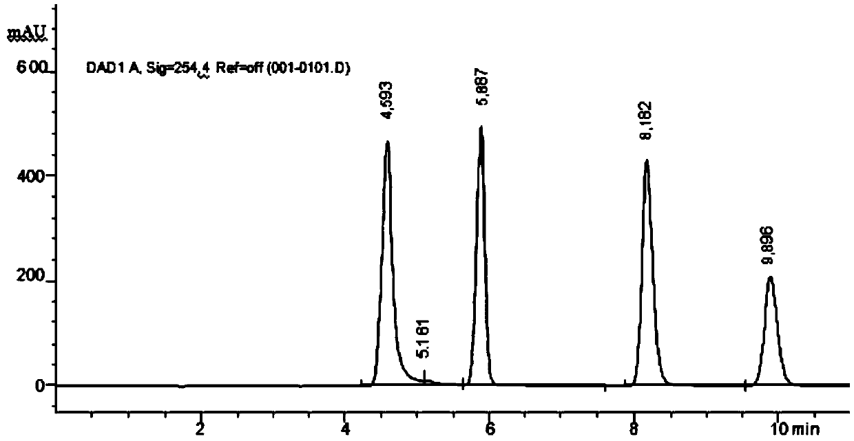 Method for reducing content of purine substances in soybean milk through salting-out, conversion and macroporous resin absorption