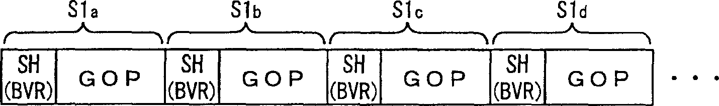 Editing apparatus, bit rate control method, and bit rate control program