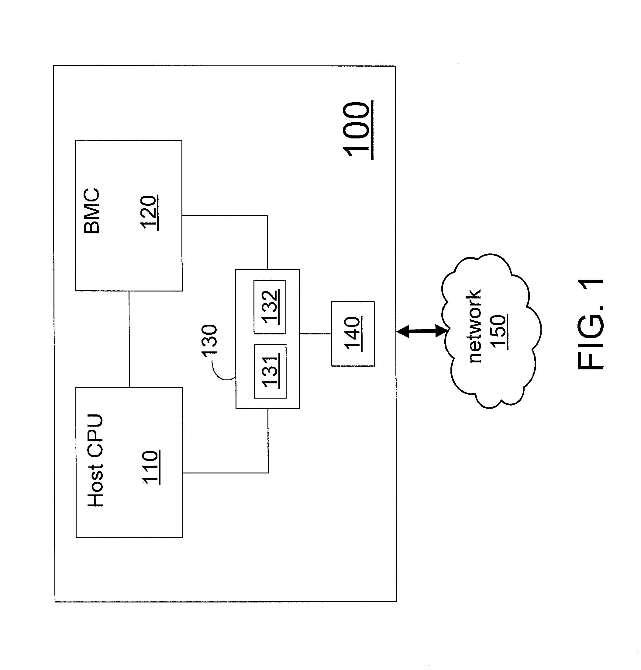 System and Methods for an Alternative to Network Controller Sideband Interface (NC-SI) Used in Out of Band Management