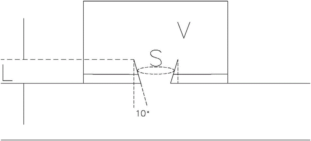 Full-band working condition adaptive hydraulic filtering equipment with S-shaped cavity