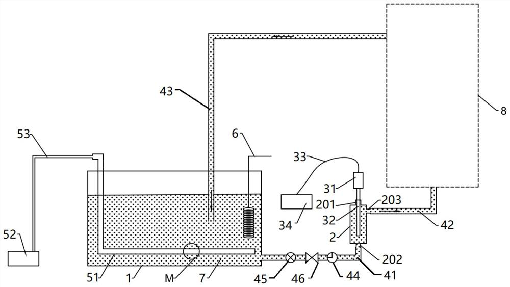Equipment and process for nano-composite electroplating on the inner surface of metal pipe fittings