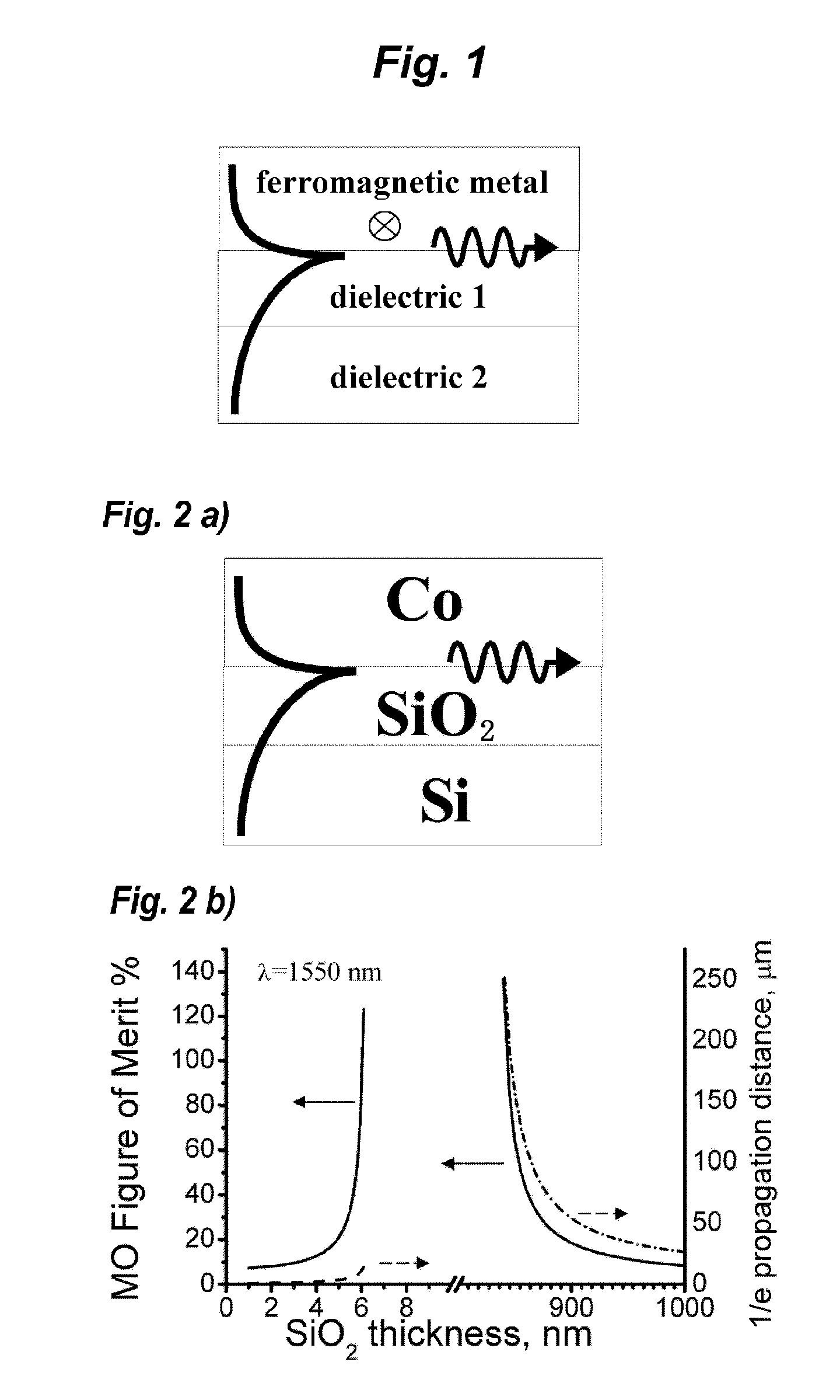 Optical device using a plasmonic waveguide, and optical isolator