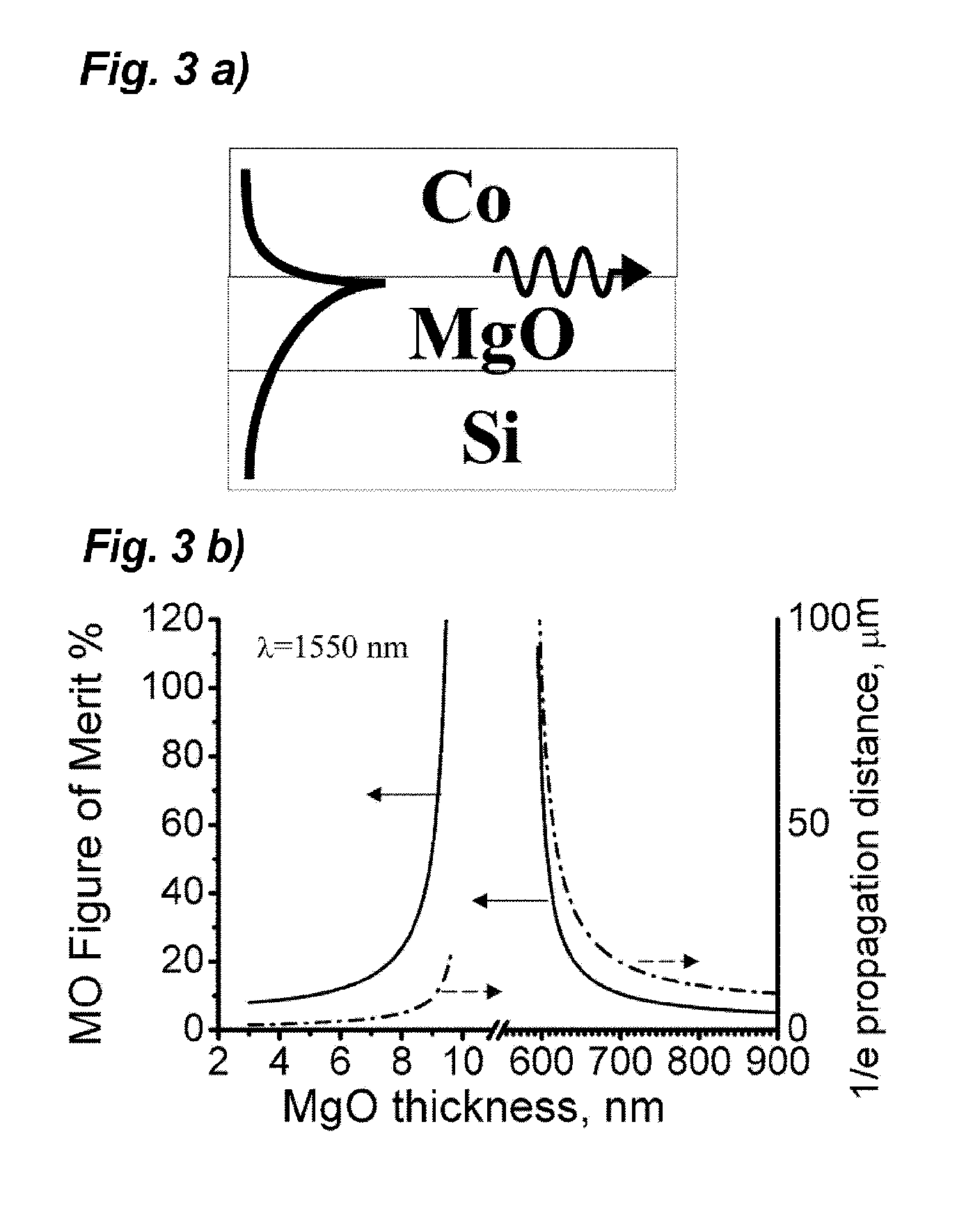 Optical device using a plasmonic waveguide, and optical isolator