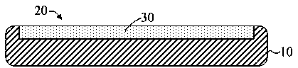 Local Temperature Regulating Device and Its Application