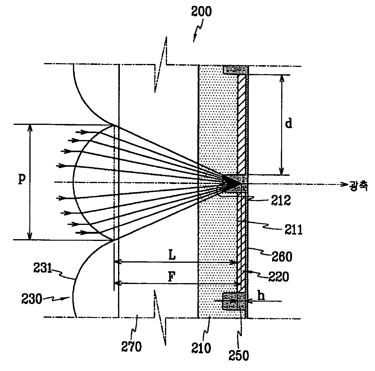 Lenticular sheet and transmission type screen using the same