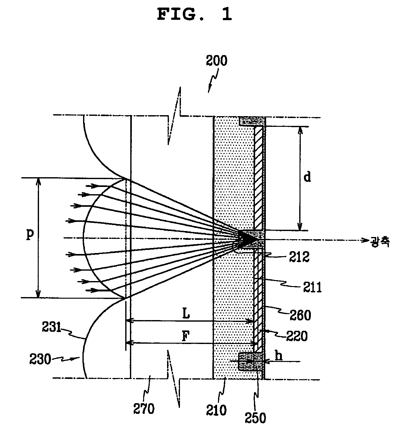 Lenticular sheet and transmission type screen using the same