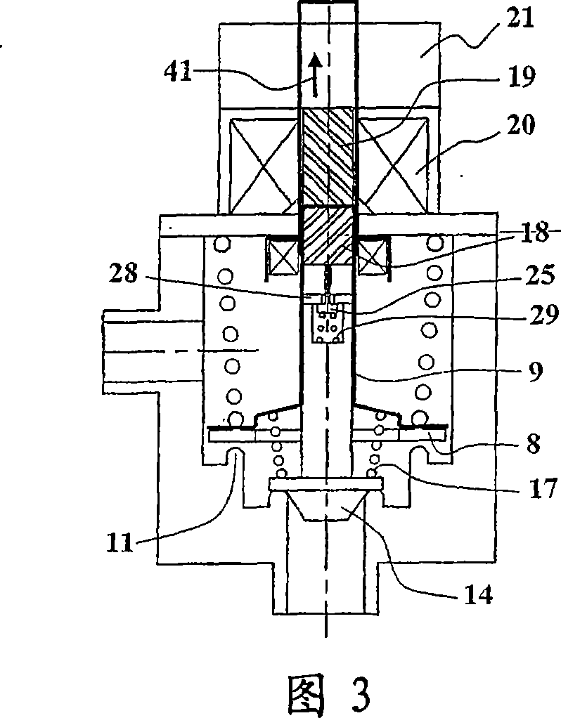 Double-safety regulating valve