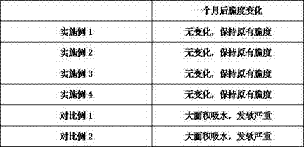 Pure corn ice cream cone and preparation method thereof