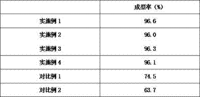 Pure corn ice cream cone and preparation method thereof