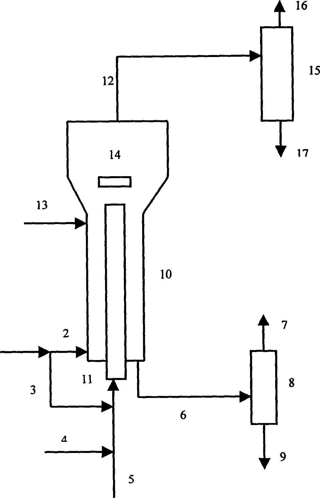 Poor residual hydroconversion method