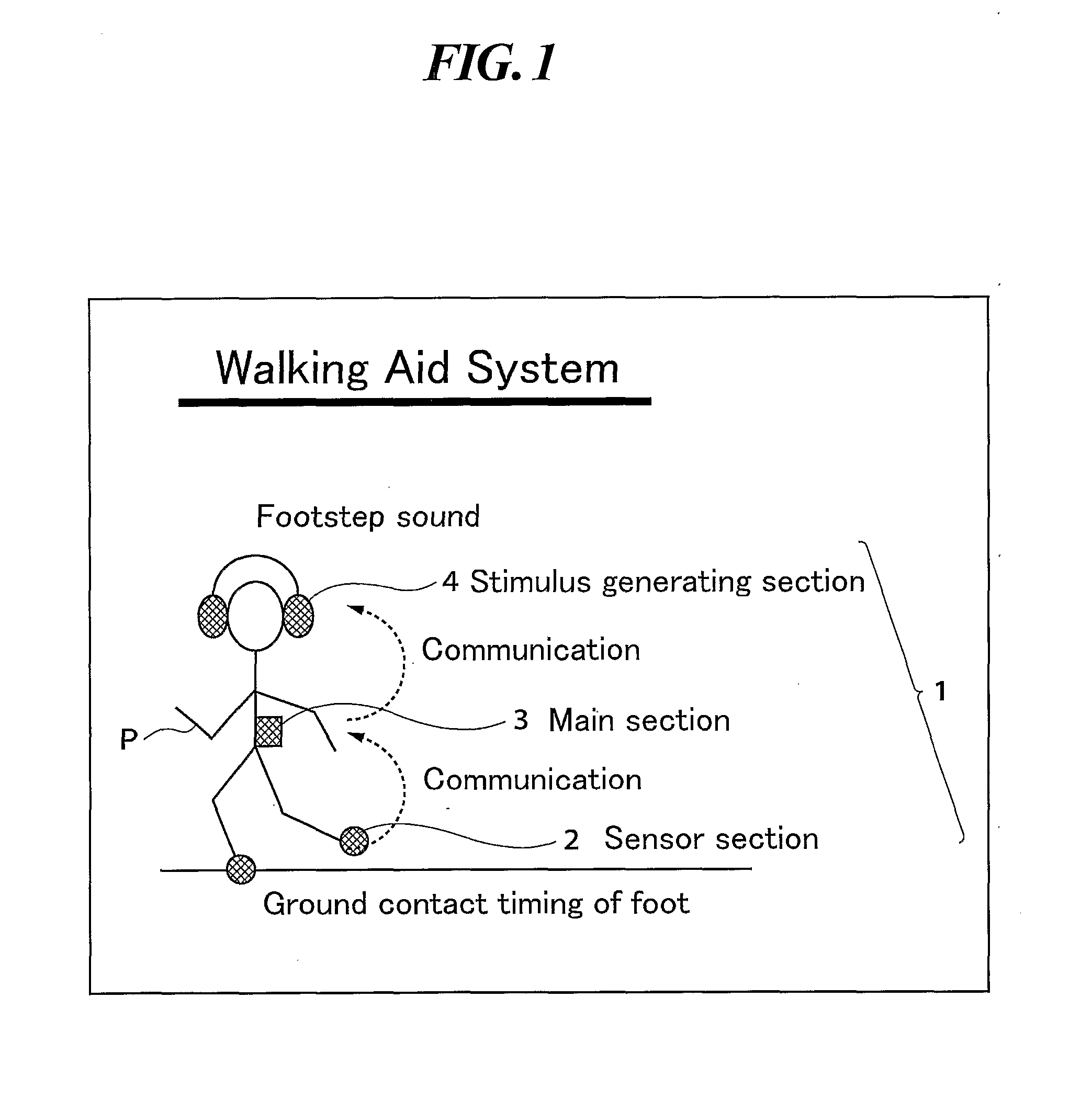 Walking aid system