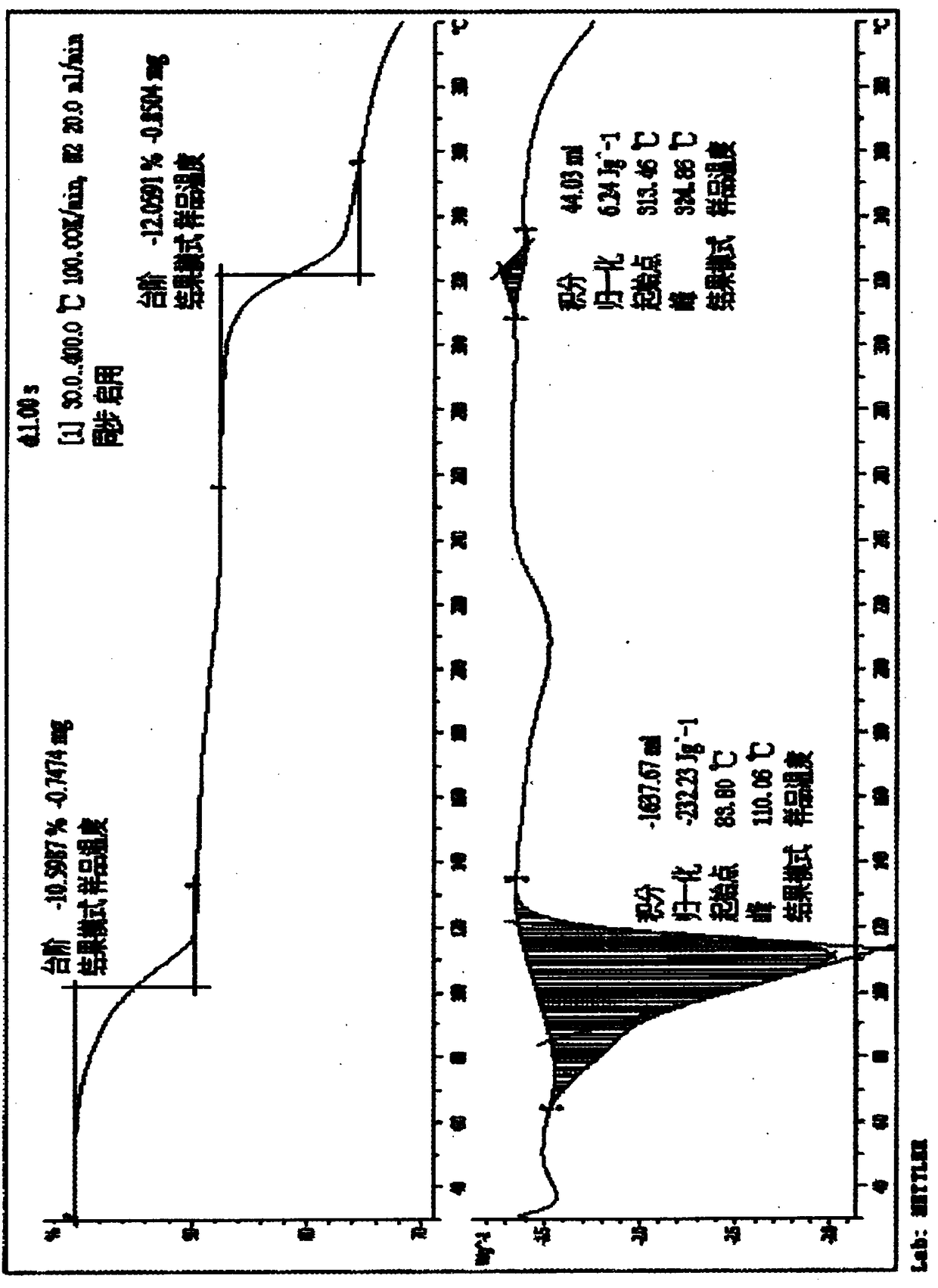 Pyrroloquinoline quinone disodium salt crystal and preparation method thereof