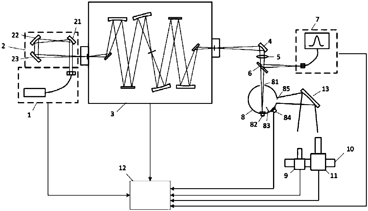 Subdivision spectral scanning calibration device based on supercontinuum laser and monochromator