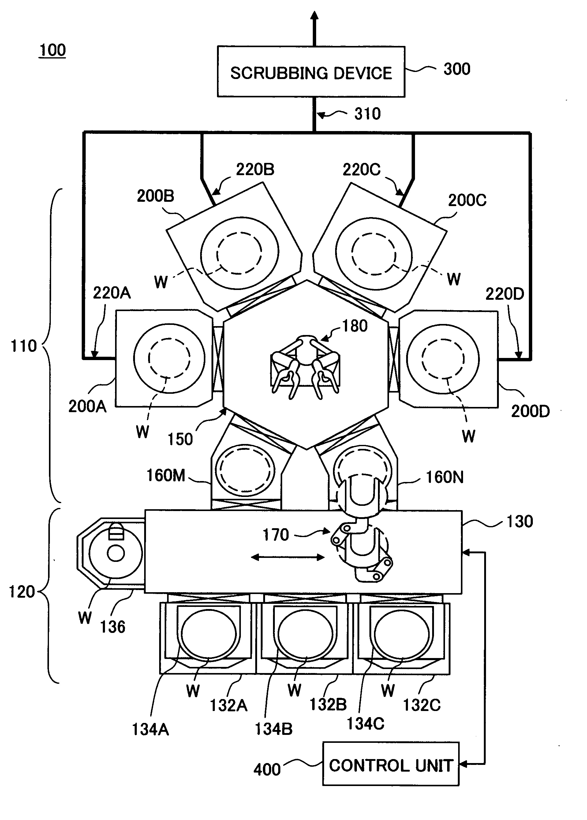 Substrate processing apparatus, control method adopted in substrate processing apparatus and program