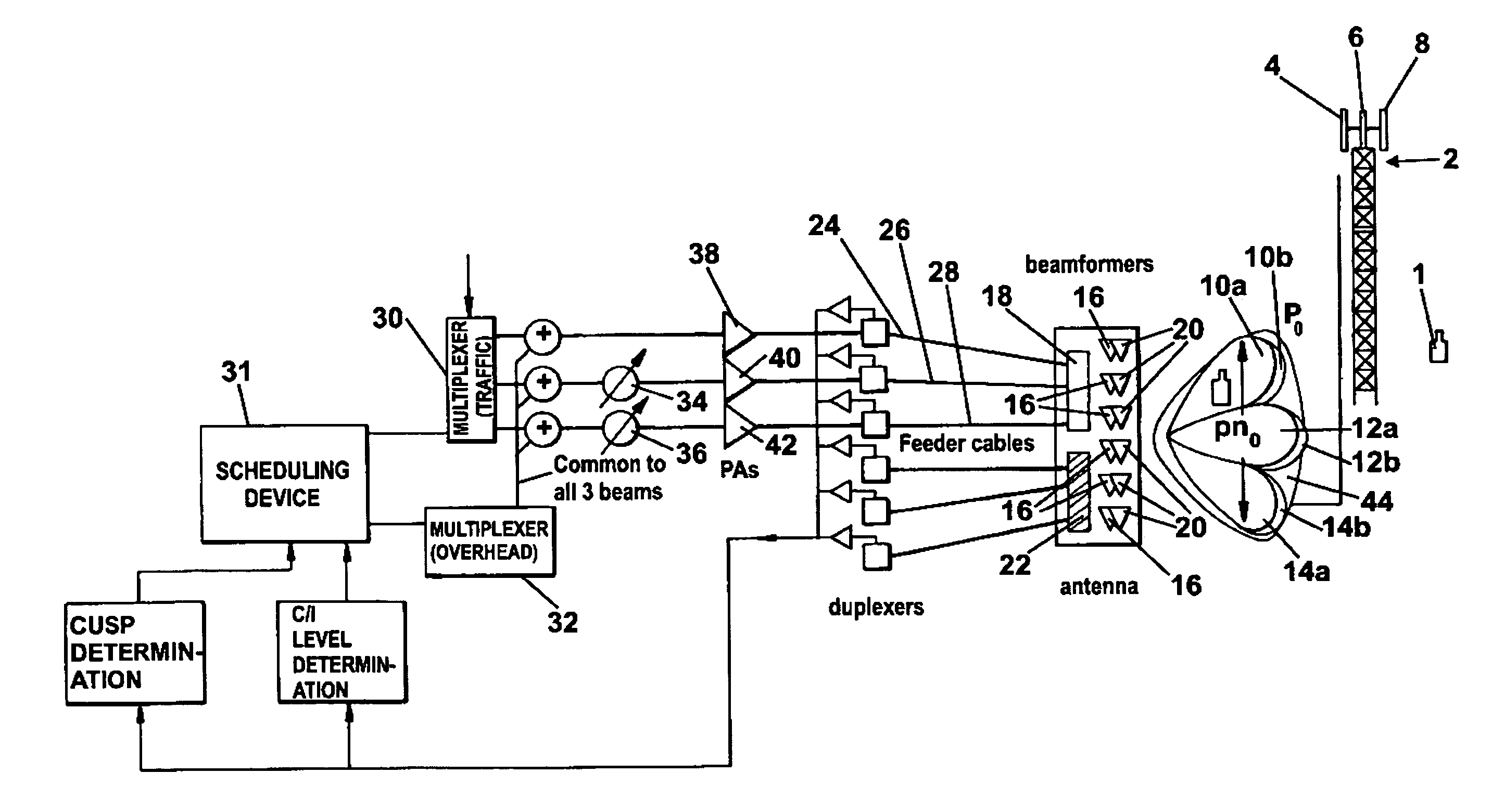 Multi-beam cellular communication system