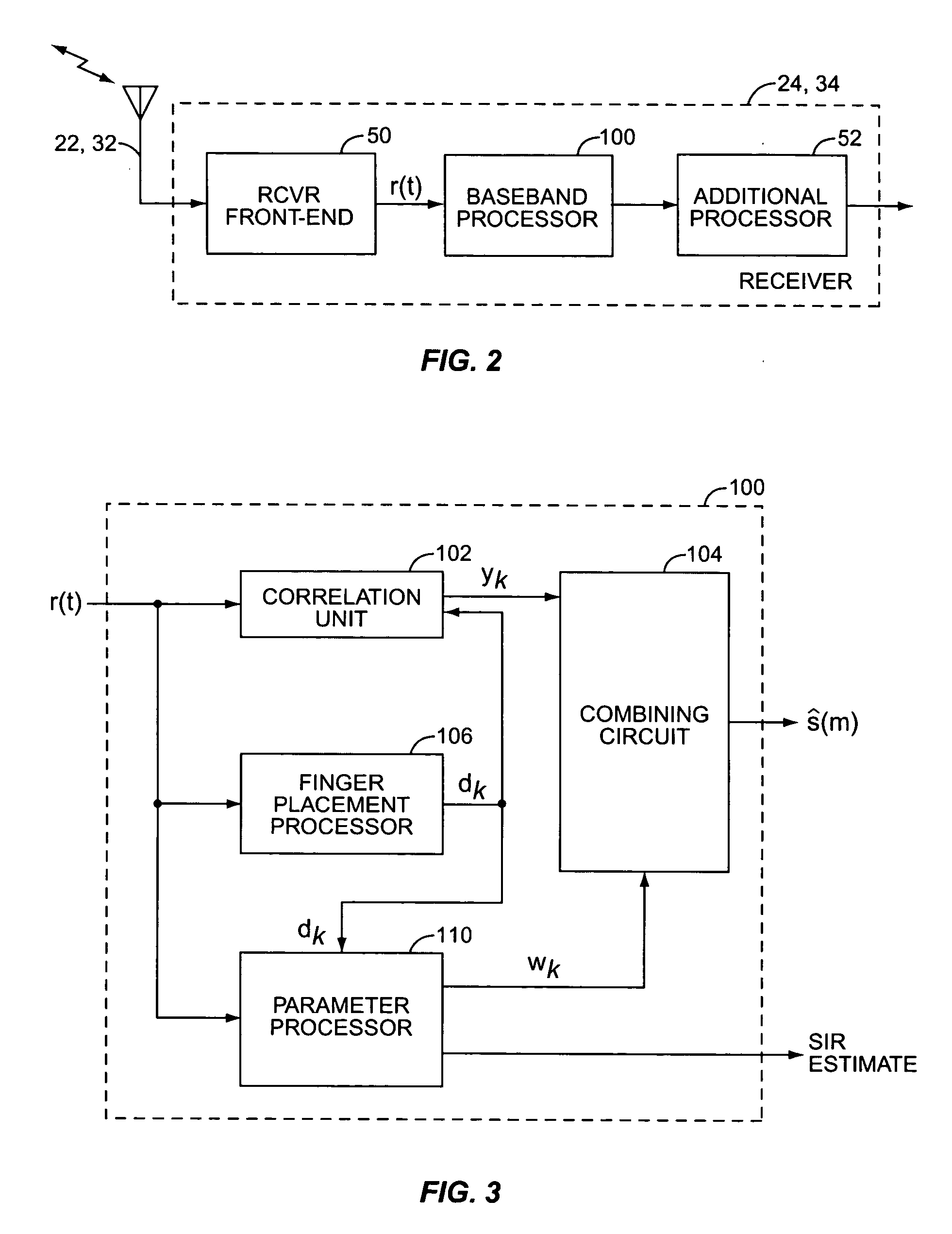 Impairment correlation estimation in a spread spectrum system