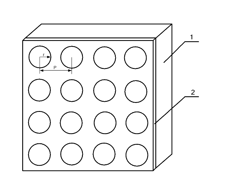 Middle-infrared waveband transmission type sub-wavelength metal grating