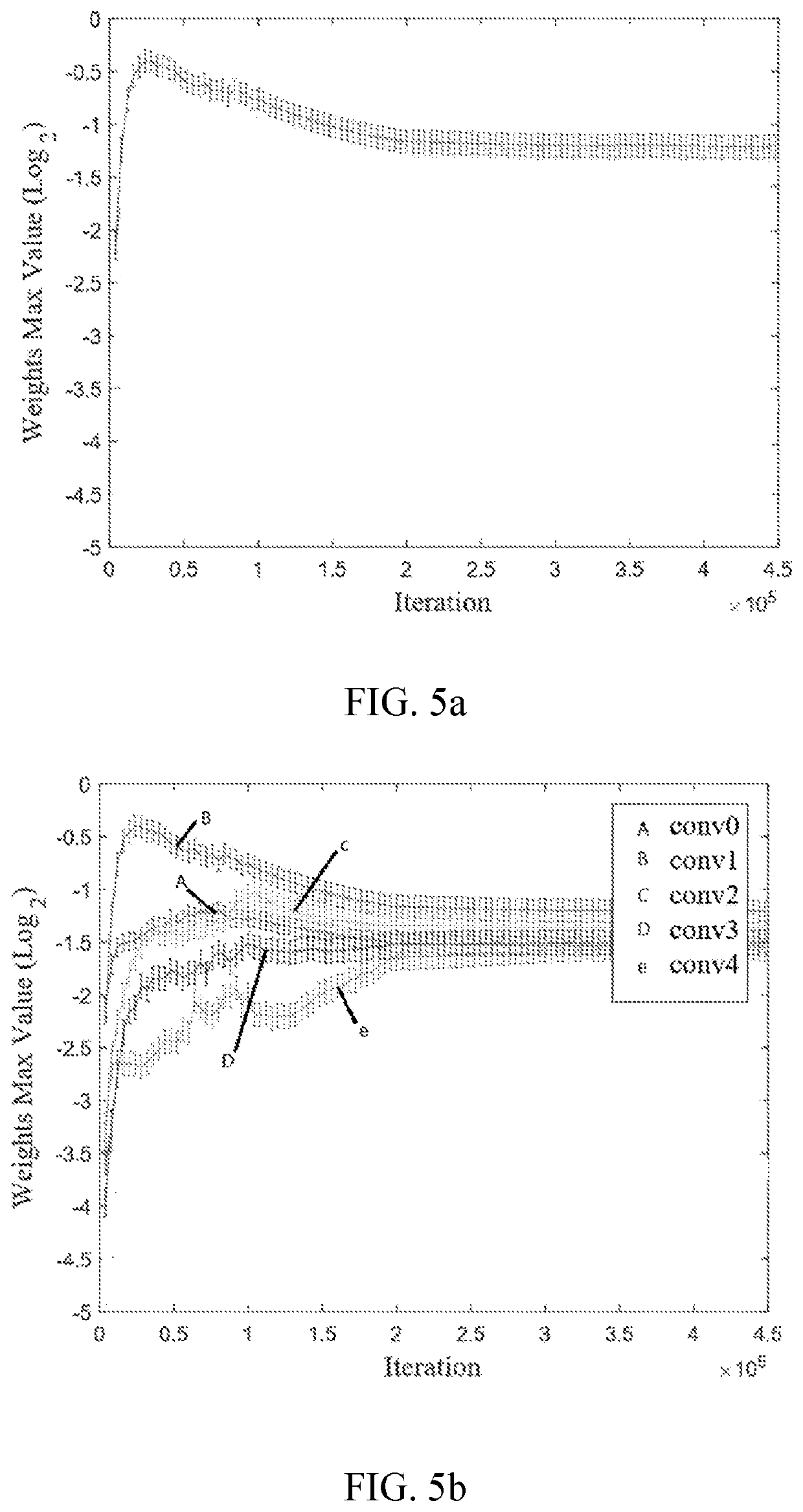 Neural Network Quantization Parameter Determination Method and Related Products