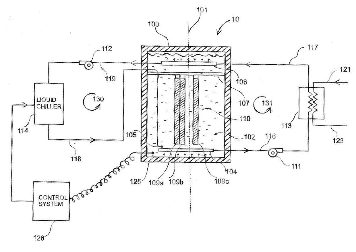 Thermal energy battery with enhanced heat exchange capability and modularity