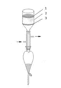 Preparation method of Hedyotis diffusa Willd. anti-cancer active component