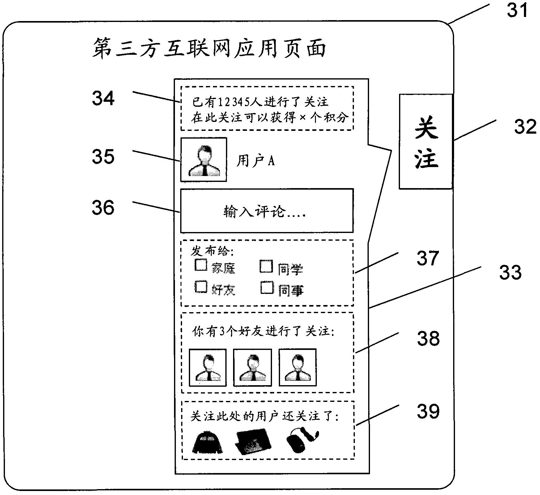 Method for subscribing Internet information to social network through page attention