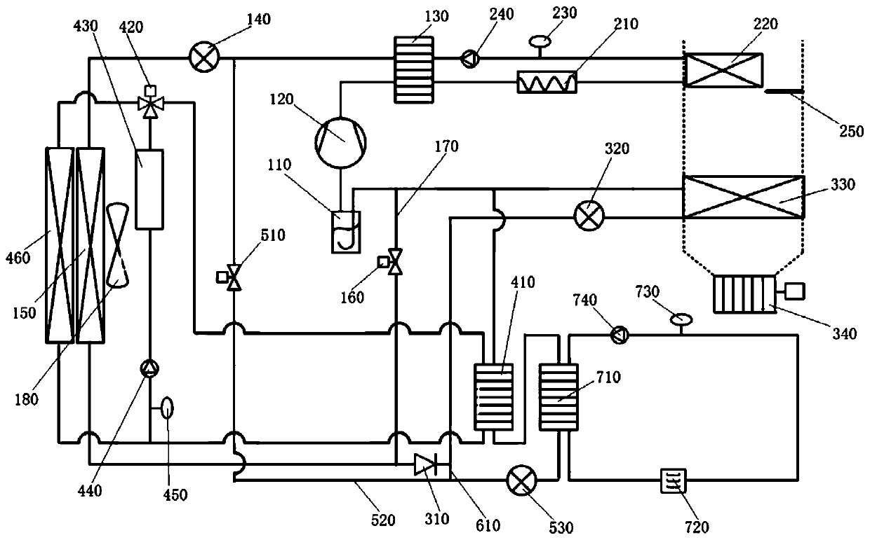 Heat pump air conditioning system and vehicle