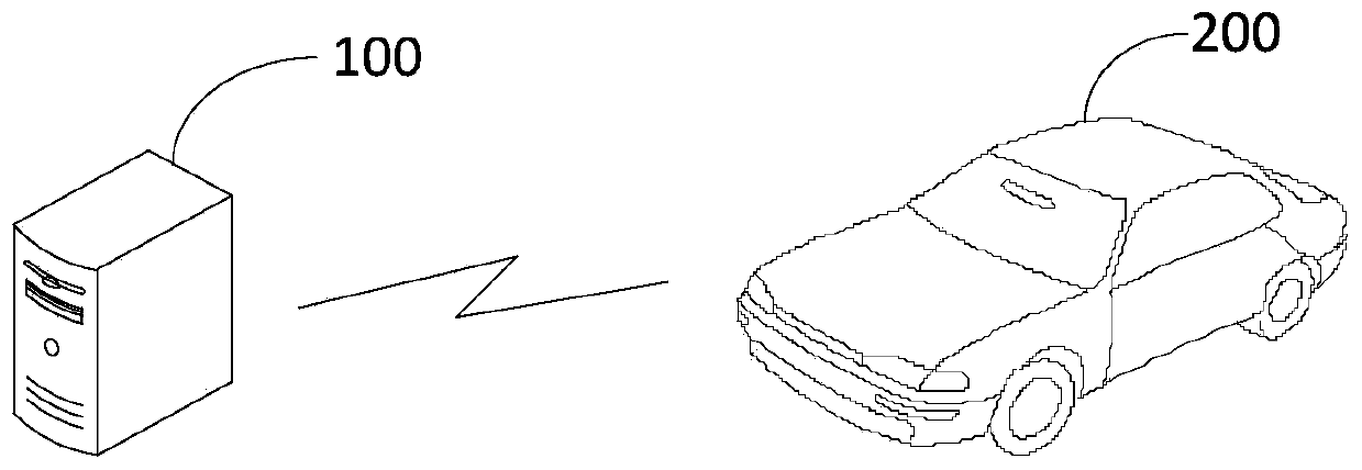 Vehicle ECU refreshing method and device and storage medium