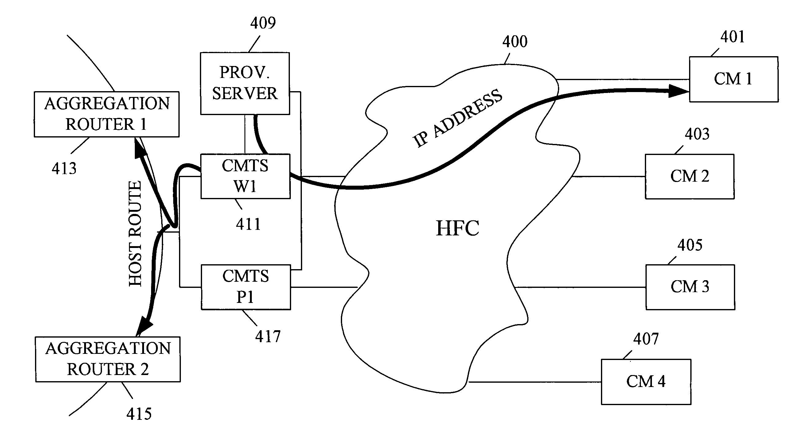 Method for a cable modem to rapidly switch to a backup CMTS