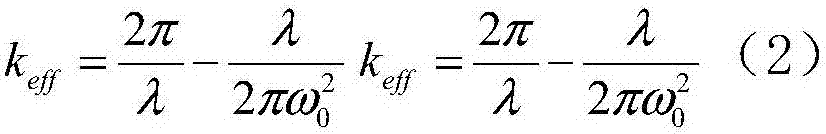 High-precision absolution relative gravity measurement instrument driven by optical force