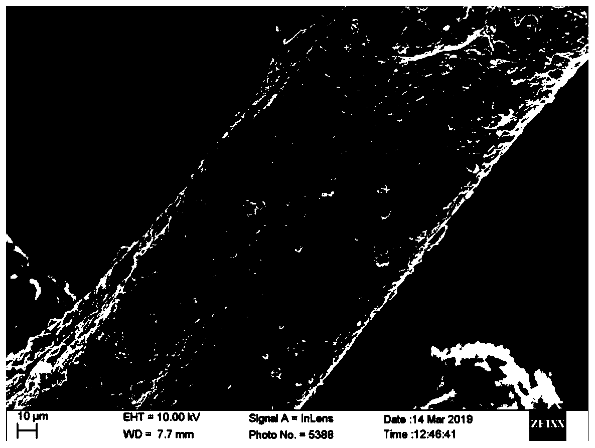 High-performance liquid metal battery negative current collector and preparation method thereof