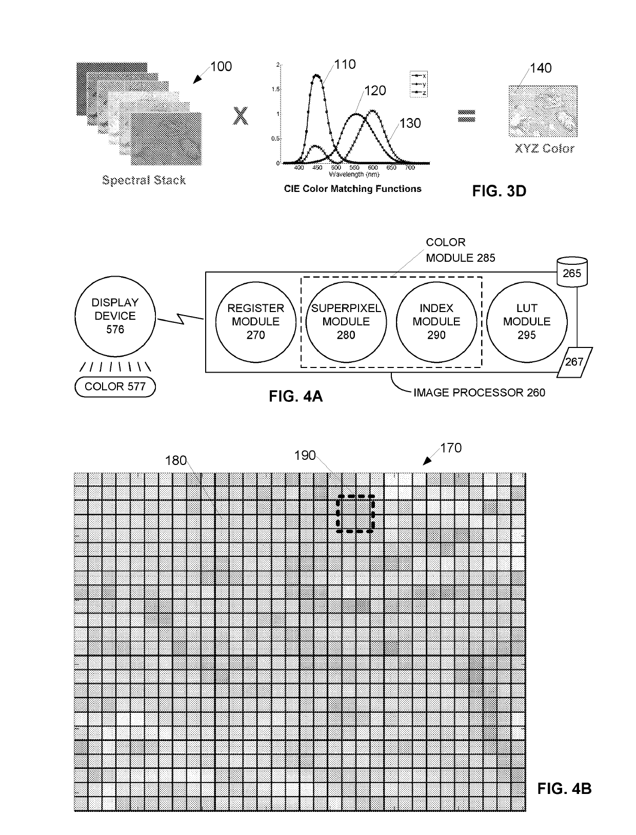 Digital pathology color calibration and validation